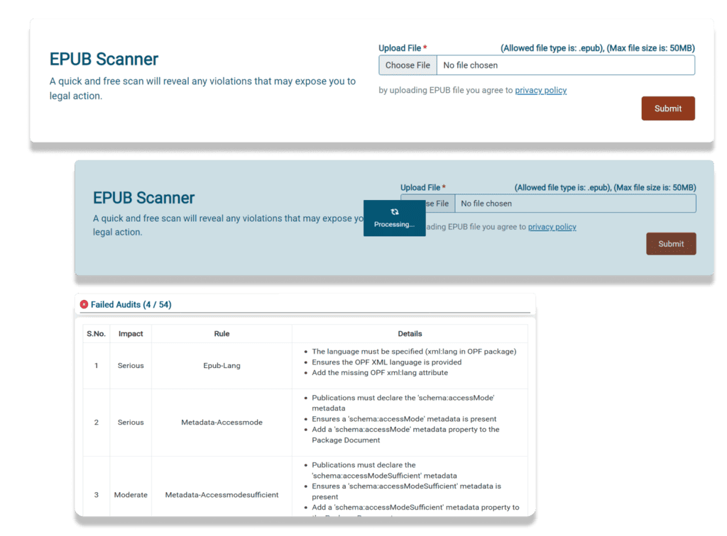 Three screenshots show the uploading process of files in the EPUB scanner and the resultant page after submission.